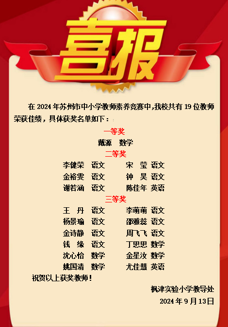 【枫津•红】喜报：枫津实小在2024年苏州市教师专业素养大赛中荣获佳绩